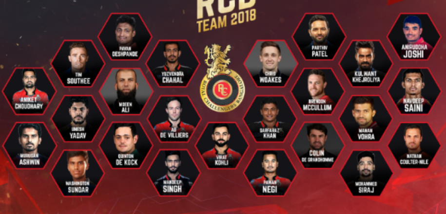 आईपीएल में RCB की ताकत ही उसकी कमजोरी है